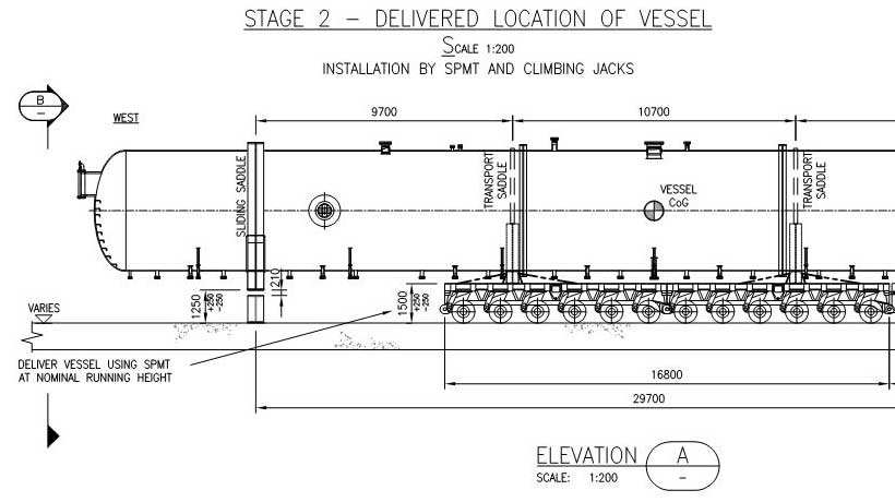 Heavy Equipment Transport Rumaila Field Iraq 2014-2019