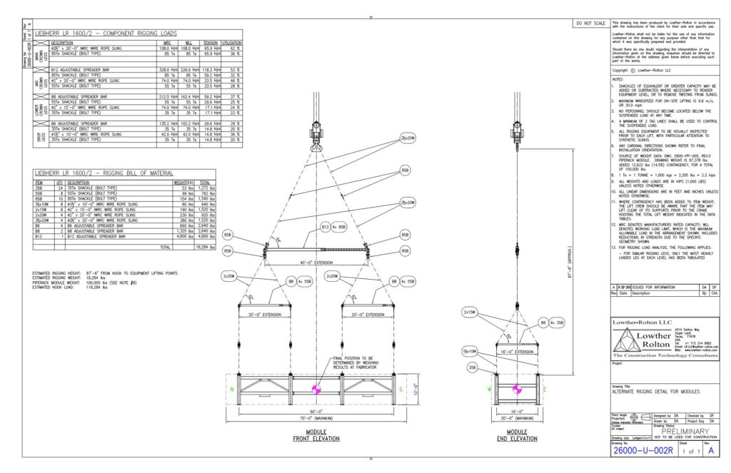 Example crane lift plan - gamehon