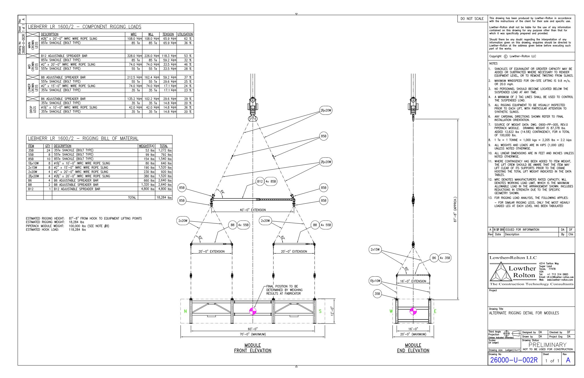 crane lift plan flow chart